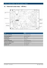 Предварительный просмотр 94 страницы Bosch HTD 6 Series Service Manual