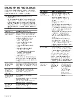 Preview for 52 page of Bosch HUI30253UC User Manual