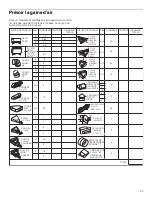 Preview for 25 page of Bosch HUI50351UC Installation Manual