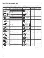 Preview for 40 page of Bosch HUI50351UC Installation Manual