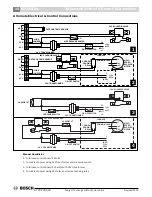 Preview for 10 page of Bosch HUMBLBP-17H6--A Installation And Maintenance Manual