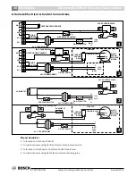 Предварительный просмотр 10 страницы Bosch HUMBLBP-17H6--A Installation And Maintenance Manual