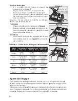 Предварительный просмотр 44 страницы Bosch HV68T53UC Series Operating Instructions Manual