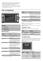 Предварительный просмотр 5 страницы Bosch HVA331BS0I Instruction Manual