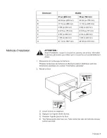 Предварительный просмотр 16 страницы Bosch HWD27 Installation Manual