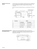 Предварительный просмотр 24 страницы Bosch HWD27 Installation Manual