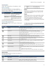 Preview for 13 page of Bosch HX 390I 0N Series Instruction Manual