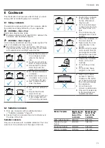 Предварительный просмотр 15 страницы Bosch HXA060F20Q User Manual And Installation Instructions