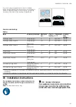 Предварительный просмотр 37 страницы Bosch HXA060F20Q User Manual And Installation Instructions