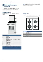 Предварительный просмотр 12 страницы Bosch HXR390I50K Instruction Manual