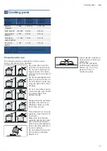 Предварительный просмотр 17 страницы Bosch HXR390I50K Instruction Manual