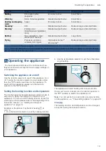 Предварительный просмотр 19 страницы Bosch HXR390I50K Instruction Manual