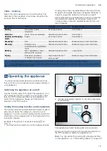 Предварительный просмотр 19 страницы Bosch HXR39ID50Y Instruction Manual