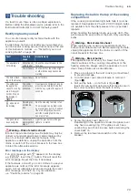 Предварительный просмотр 29 страницы Bosch HXR39ID50Y Instruction Manual