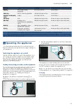 Preview for 19 page of Bosch HXR39KI50A Instruction Manual