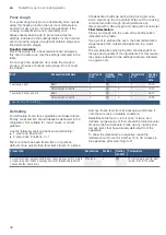 Preview for 40 page of Bosch HXR39KI50A Instruction Manual