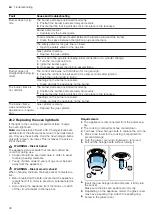 Предварительный просмотр 30 страницы Bosch HXS59AI.0Q User Manual And Installation Instructions