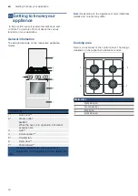 Preview for 12 page of Bosch HXS59II51N Instruction Manual