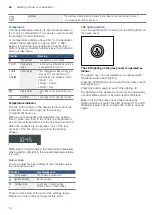 Preview for 14 page of Bosch HXS59II51N Instruction Manual