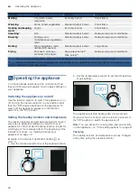 Preview for 20 page of Bosch HXS59II51N Instruction Manual