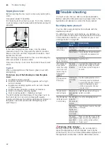 Preview for 32 page of Bosch HXS59II51N Instruction Manual