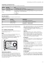 Preview for 13 page of Bosch HXU09AH50A User Manual And Installation Instructions