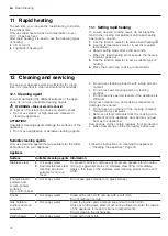 Preview for 18 page of Bosch HXU09AH50A User Manual And Installation Instructions