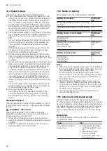 Preview for 28 page of Bosch HXU09AH50A User Manual And Installation Instructions