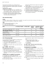 Preview for 38 page of Bosch HXU09AH50A User Manual And Installation Instructions