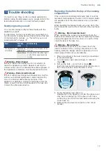 Предварительный просмотр 17 страницы Bosch HYF010BR0 Instruction Manual