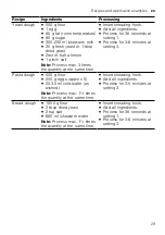 Preview for 29 page of Bosch I 8 OptiMUM Series Information For Use