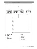 Предварительный просмотр 16 страницы Bosch ICP-CC404 User Manual