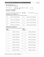 Предварительный просмотр 25 страницы Bosch ICP-CC488 User Manual