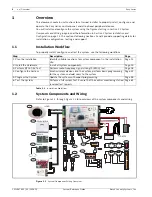 Предварительный просмотр 6 страницы Bosch ICP-EZM2 System Reference Manual