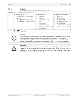 Предварительный просмотр 41 страницы Bosch ICP-EZM2 System Reference Manual