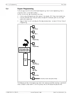 Предварительный просмотр 42 страницы Bosch ICP-EZM2 System Reference Manual