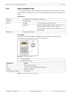 Предварительный просмотр 80 страницы Bosch ICP-EZM2 System Reference Manual