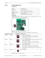 Предварительный просмотр 91 страницы Bosch ICP-EZM2 System Reference Manual