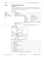 Предварительный просмотр 95 страницы Bosch ICP-EZM2 System Reference Manual