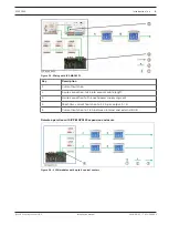 Preview for 9 page of Bosch ICP-MAP5000-2 Installation Manual