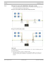 Preview for 11 page of Bosch ICP-MAP5000-2 Installation Manual