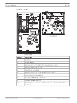 Preview for 14 page of Bosch ICP-MAP5000-2 Installation Manual