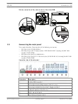 Preview for 45 page of Bosch ICP-MAP5000-2 Installation Manual