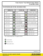 Предварительный просмотр 24 страницы Bosch IdealShield POWER XPRESS Install Manual