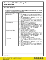 Preview for 25 page of Bosch IdealShield POWER XPRESS Install Manual