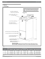 Предварительный просмотр 9 страницы Bosch IDS 2.0 Service Manual