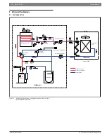 Предварительный просмотр 28 страницы Bosch IDS 2.0 Service Manual