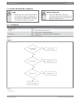 Предварительный просмотр 42 страницы Bosch IDS 2.0 Service Manual