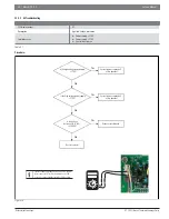 Предварительный просмотр 44 страницы Bosch IDS 2.0 Service Manual