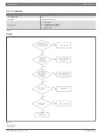 Предварительный просмотр 45 страницы Bosch IDS 2.0 Service Manual